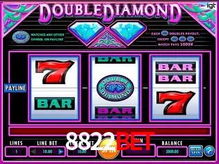 8822bet Promoções - 30+ Ofertas Diárias